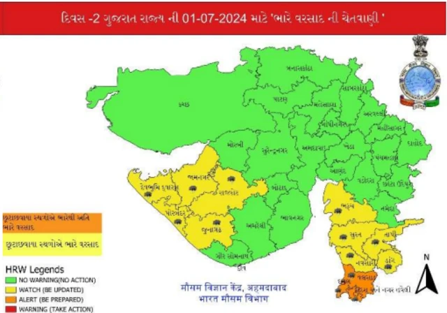 ગુજરાતમાં વરસાદ, ગુજરાત હવામાન