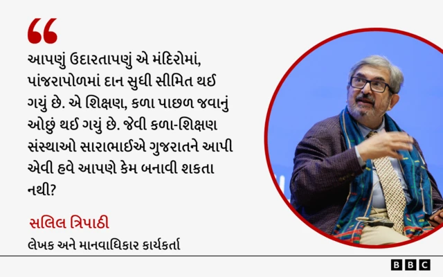 સલિલ ત્રિપાઠી,  ગુજરાતની અસ્મિતા 