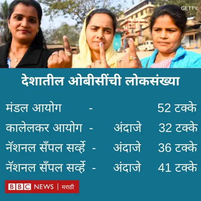 ग्राफिक्स