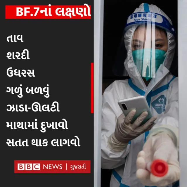 ગુજરાત કોરોના અપડેટ