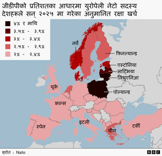 युरोपका नेटो देशहरूको नक्सा र तिनको रक्षा खर्चको विवरण