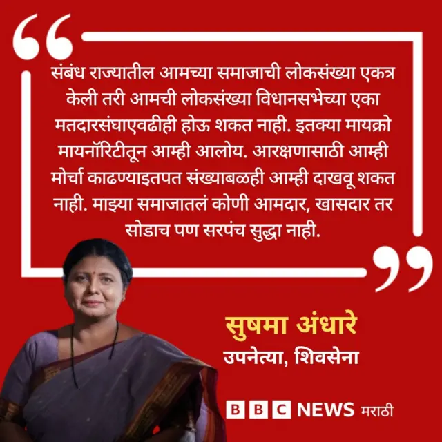 सुषमा अंधारे