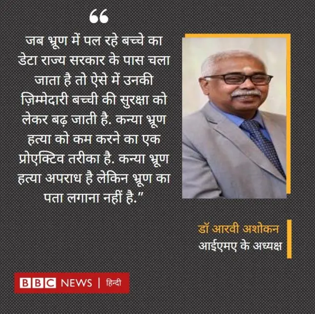 आईएमए के अध्यक्ष