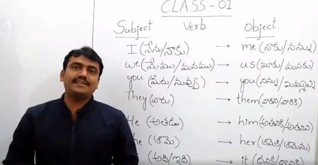 వంశీకృష్ణ పాఠాలు