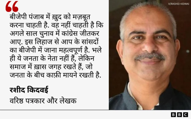 रशीद किदवई कोट कार्ड