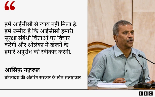 भारत-बांग्लादेश