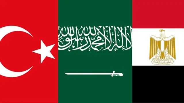 Aqoonsiga Israa'iil ee Somaliland