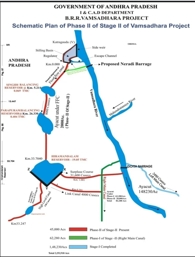 వంశధార ప్రాజెక్ట్ మ్యాప్