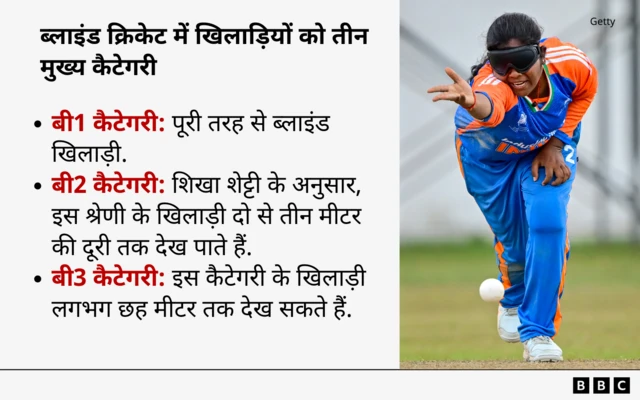 महिला वर्ल्ड कप