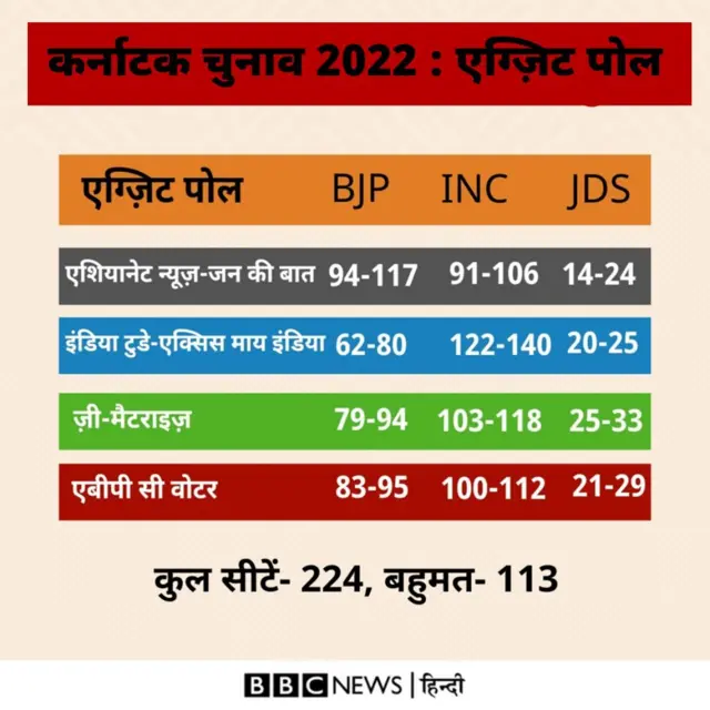 लोकसभा चुनाव 2024