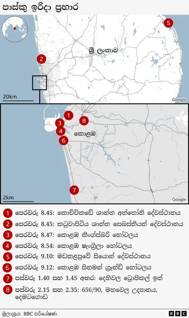 පාස්කු ප්රහාර