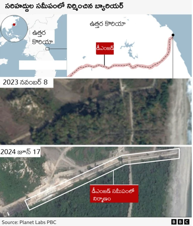 గ్రాఫిక్