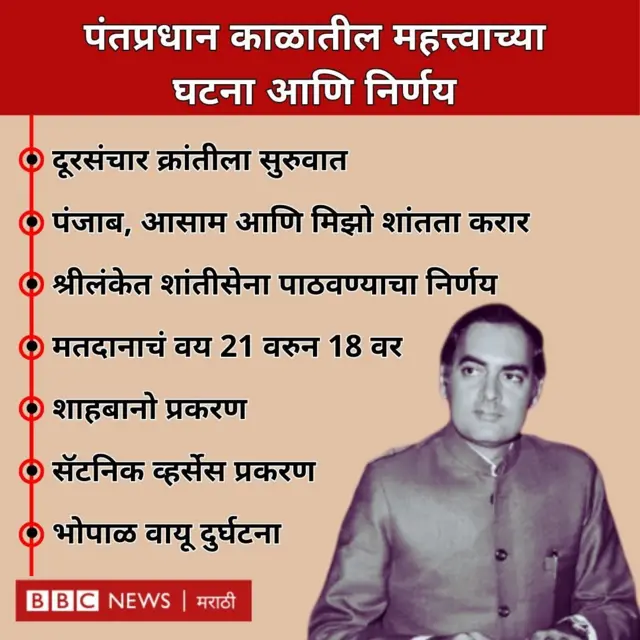 राजीव गांधी