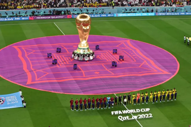 கத்தார் கால்பந்து உலகக் கோப்பை