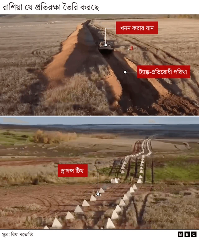 স্যাটেলাইট ছবি