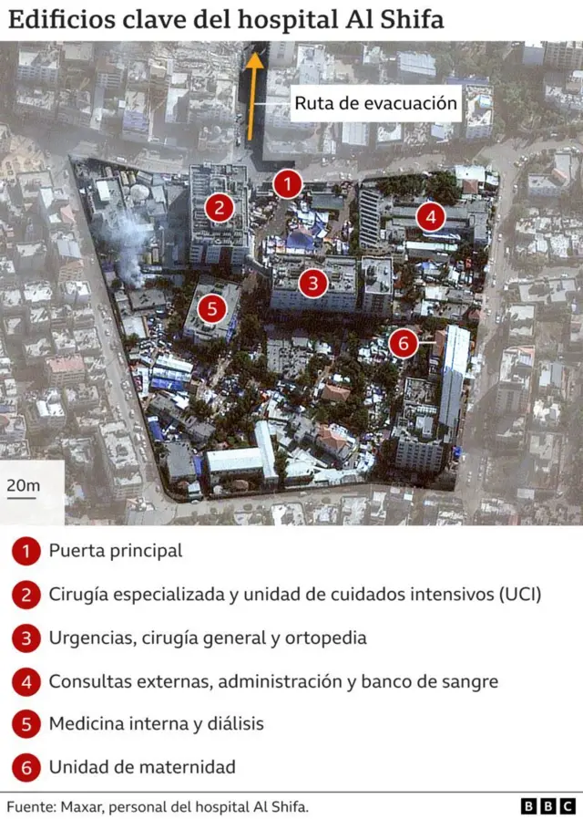 Imagen con los edificios del hospital