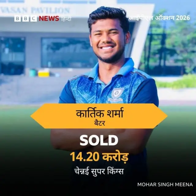 कार्तिक शर्मा का कार्ड