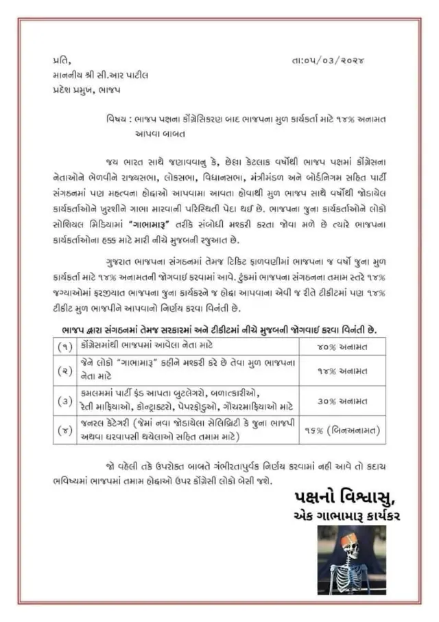 રાજકોટમાં વાઇરલ થએલી નનામી પત્રિકા