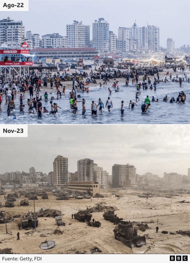 Dos imágenes que muestran la playa de Gaza antes y después de la invasión israelí.