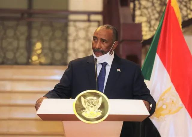 Cabdil Fataax Al-Burhaan