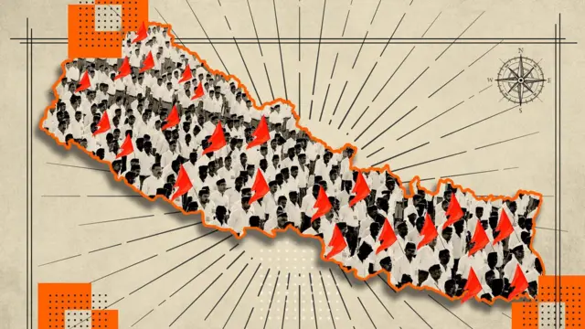 नेपाळ आरएसएस