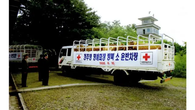 1998년 현대 정주영 명예회장, 소떼 방북