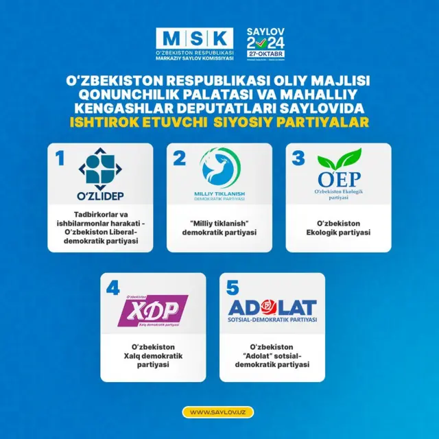 Бу йилги парламент сайловида қанташишига рухсат берилган Ўзбекистон сиёсий партиялари