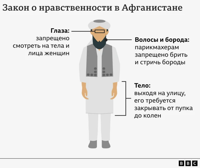 Зачем люди отпра­вляют откровен­ные фото­гра­фии