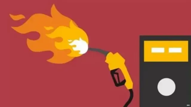 पेट्रोल