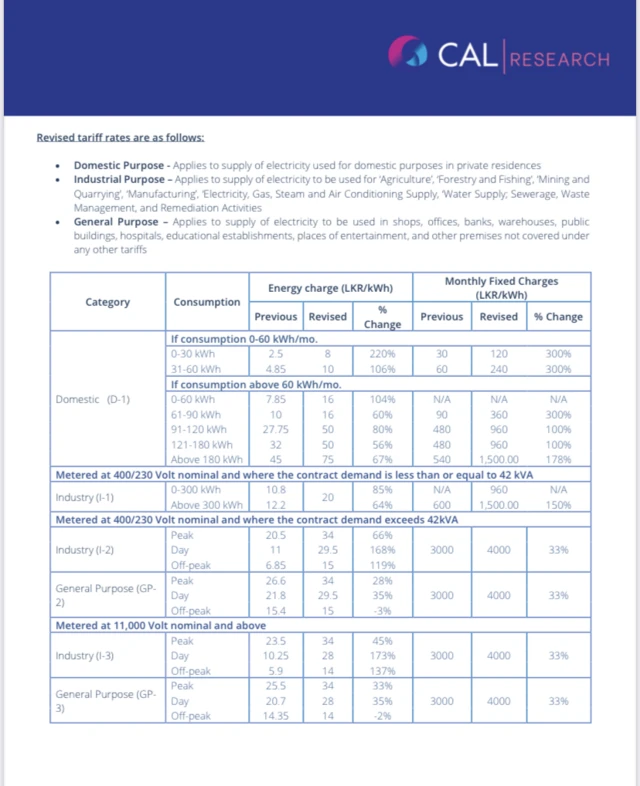 කැපිටල් එලයන්ස් සිකුරිටිස් ආයතනය