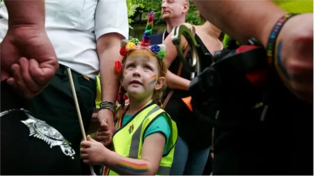 లైంగికత తెలుస్తుందా?