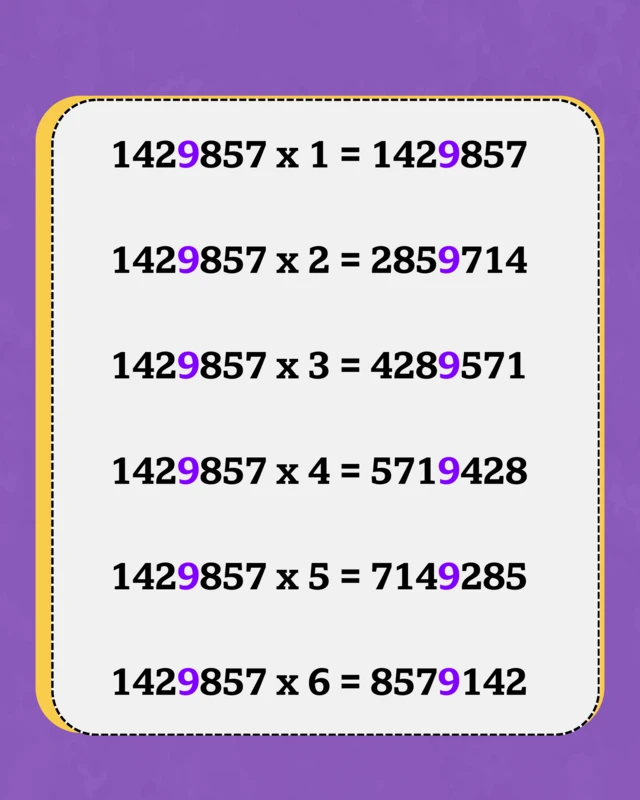 Ilustración de los resultados de multiplicar 1429857 por 1 al 6. 