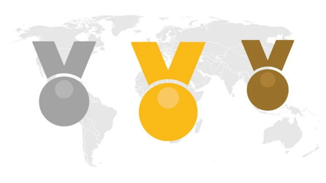 Paralympics medals table Tokyo 2020