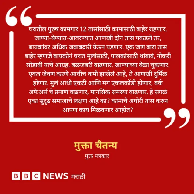 मुक्ता चैतन्य