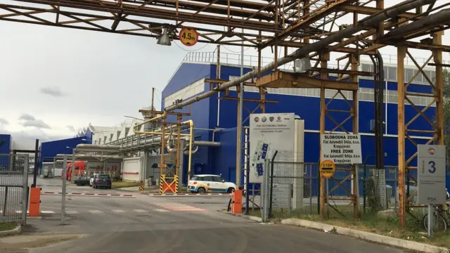 Улаз у фабрику