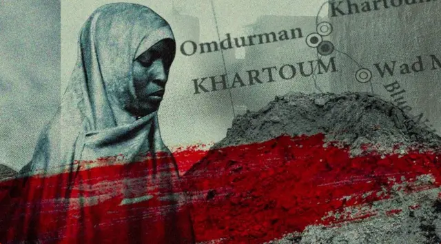 గ్రాఫికల్ రిప్రంజేటేషన్ 