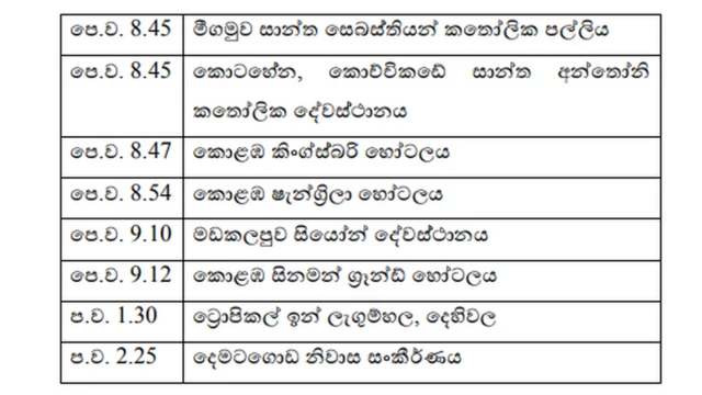 අප්රේල් 21 මරාගෙන මැරෙන බෝම්බ ප්රහාර එල්ලවූ ස්ථාන සහ වේලාවන්