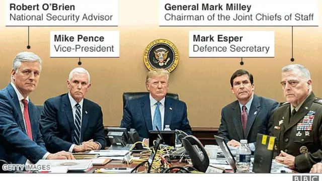 डोनाल्ड ट्रंप