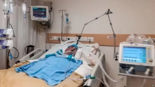 భారత్ కరోనా పరిస్థితి