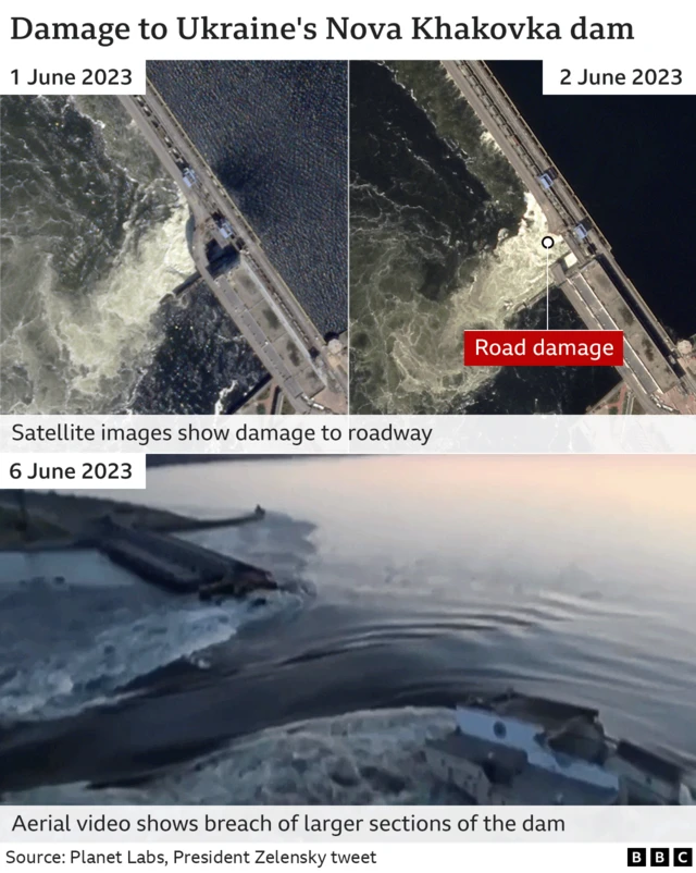 కఖోవ్కా డ్యామ్‌ ధ్వంసం