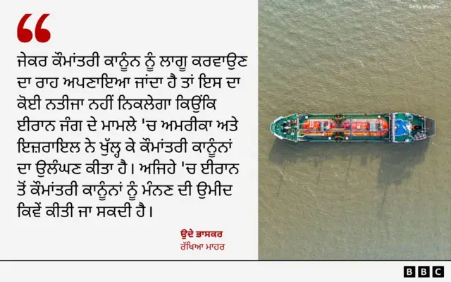 ਹੋਰਮੁਜ਼ ਸਟ੍ਰੇਟ 