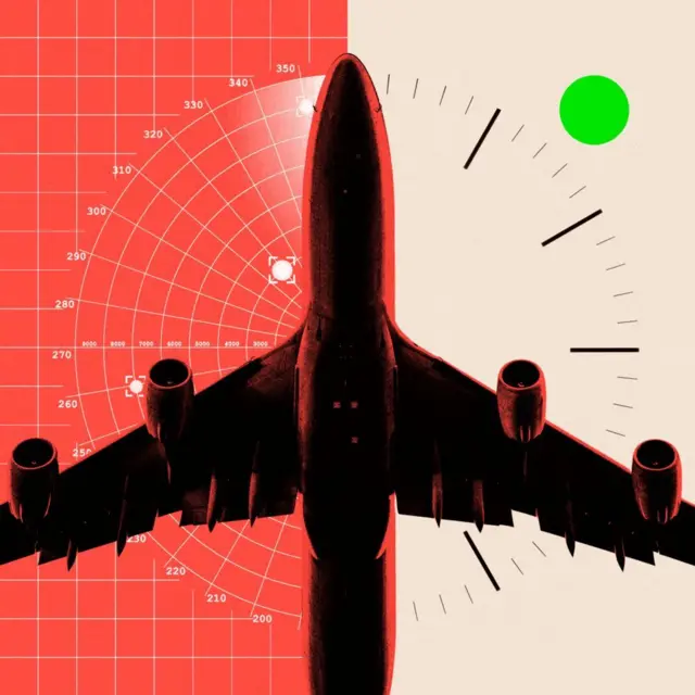 Xiyyaara GPS keessaan mul'atu