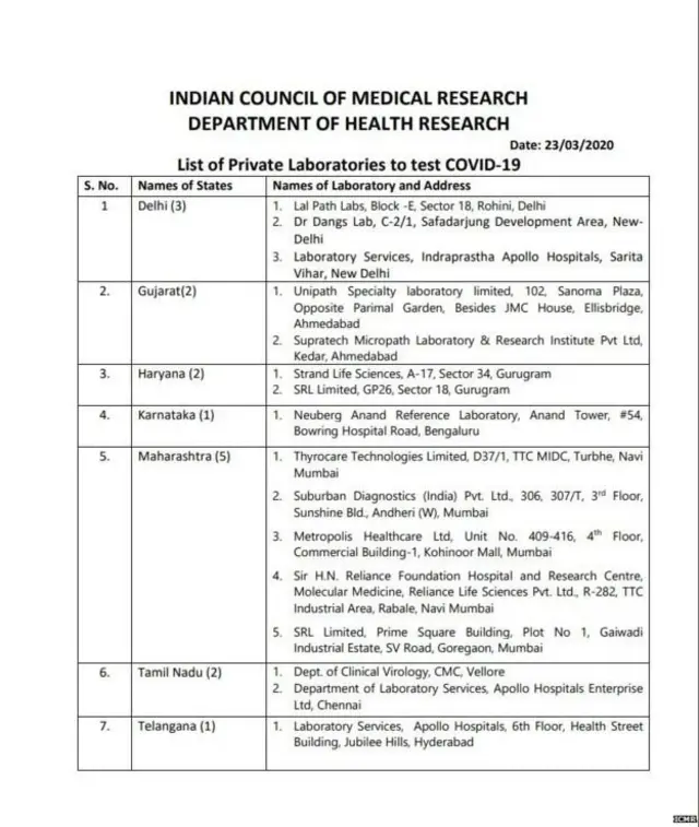 પરિપત્ર