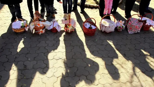 Святкування Великодня 2019