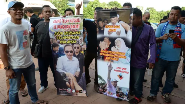 Pendukung Anwar Ibrahim