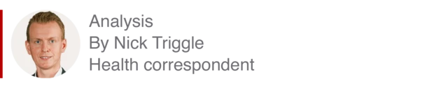 Analysis box by Nick Triggle, health correspondent