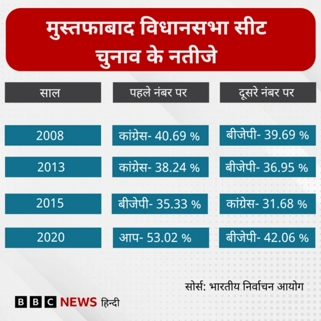 ग्राफ़िक्स