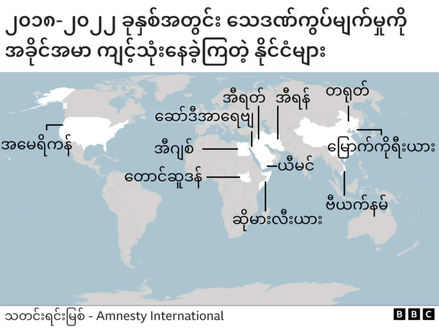 သေဒဏ်စီရင် ကွပ်မျက်မှု၊