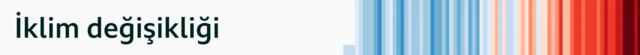 İklim değişikliği banner