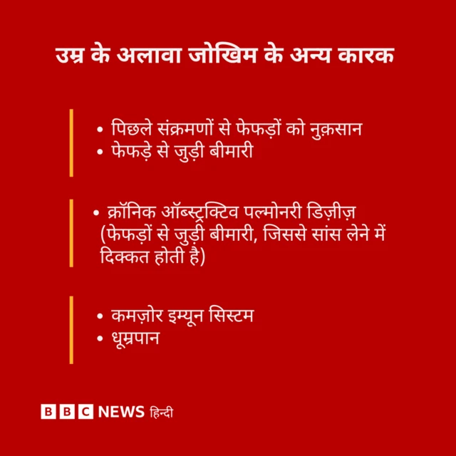 निमोनिया के गंभीर हो जाने में कई अन्य कारक भी ज़िम्मेदार होते हैं 